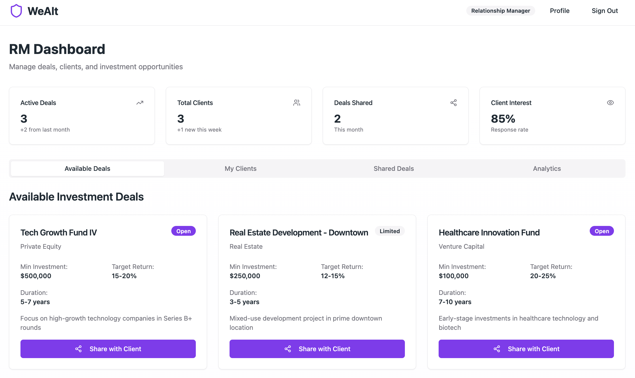 WeAlt — Relationship Manager Dashboard