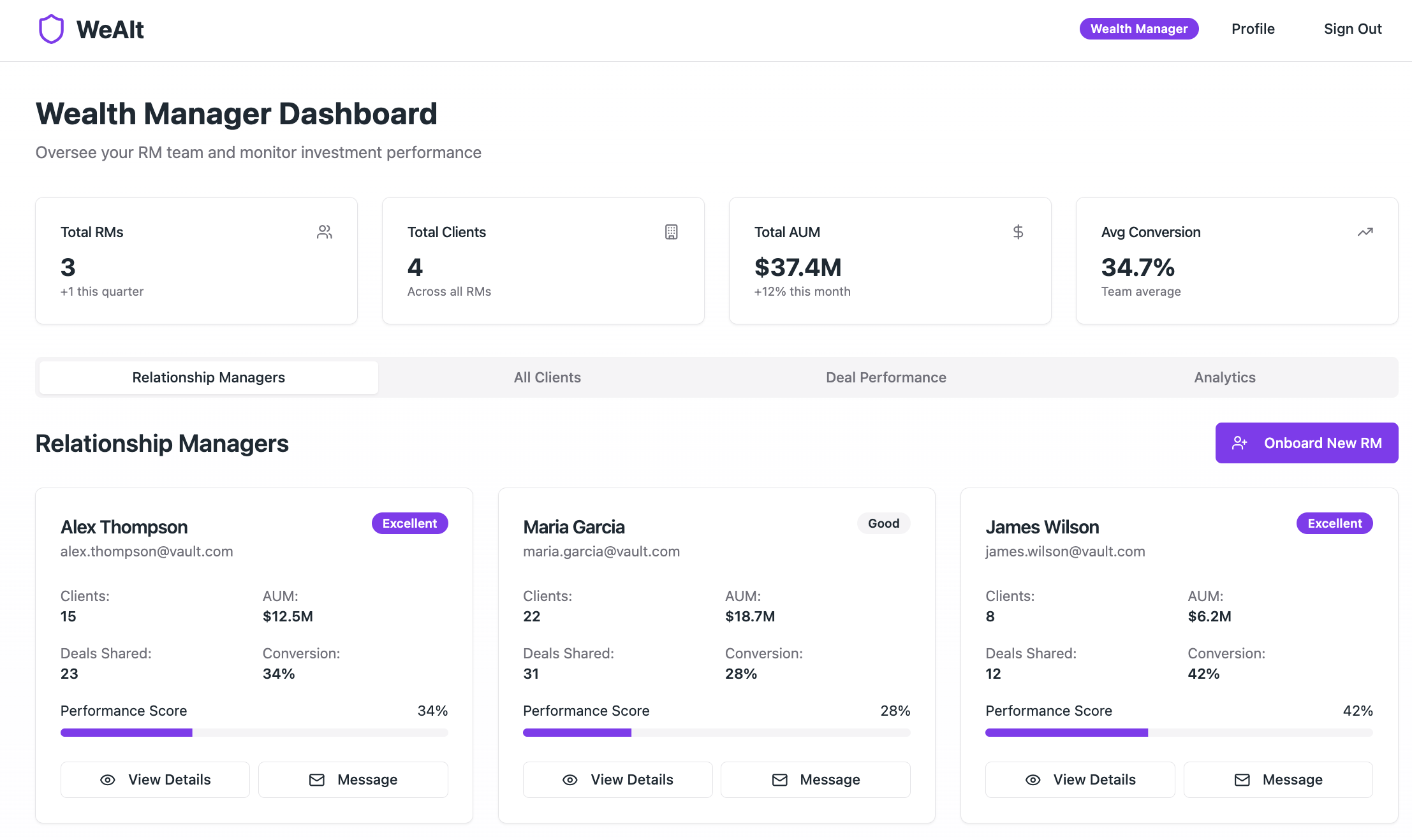 WeAlt — Wealth Manager Dashboard